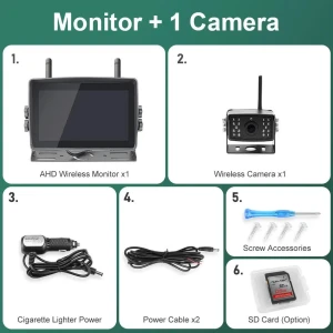 Wireless 7-inch Blind Spot Alarm AHD Monitor with Touch Screen DVR Recording Night Vision IR Rear View 4-Channel Camera — Backup Camera, JOHO - CarGear