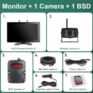 10-inch Wireless Monitor with AI Blind Spot Radar — Backup Camera, JOHO - CarGear