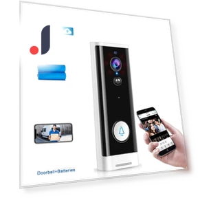 Smart Doorbell Camera — Smart Home Security, HIMO Group