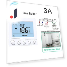 Smart Heating Thermostat — Home Climate Control, HIMO Group