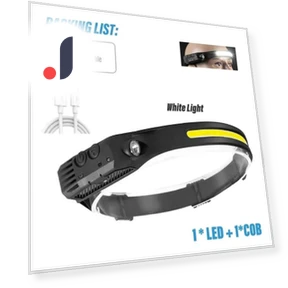 Inductive Headlamp COB LED — Flashlights, Auto Accessories Home