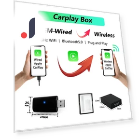 RGB Mini CarPlay AI Box — Stereo Receivers, Auto Launcher