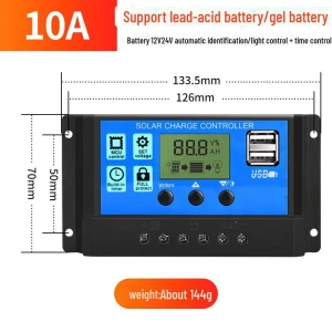 Smart LED Street Light, GearUp AutoMoto