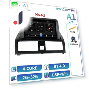 Android 14 Car Multimedia System — Stereo Receivers, AutoSphere