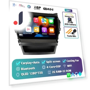 Android 14 Carplay Car Radio — Stereo Receivers, AutoSphere