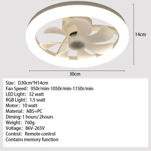 Smart Remote Control for Ceiling Fan with Light, The Romantics