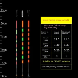 LED Fishing Smart Float — Fishing Bite Alarm, RokstaMe