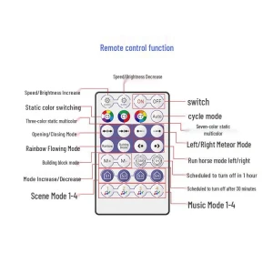 Bluetooth LED Dimmer Timer with App Control, Global Finds