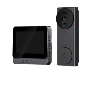 HD Doorbell Camera, The Romantics