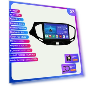 Android Car Multimedia Player — Stereo Receivers, Hizpo