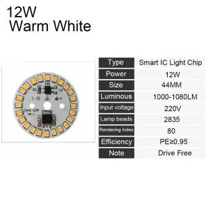 Smart IC Driver LED Chip Light Plate, Jiangiansong