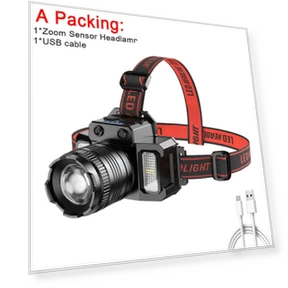 LED Headlamp Flashlight — Flashlights, Warm home textiles