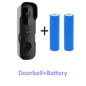 Smart Video Doorbell — Video Doorbell, Refreshing Home