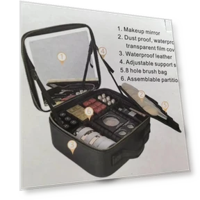 Smart LED Makeup Bag with Mirror — Cosmetic Cases, Auto Launcher