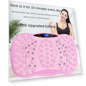 Intelligent Body Shaping and Fat Burning Device — Body Composition Analysis, Crown Global