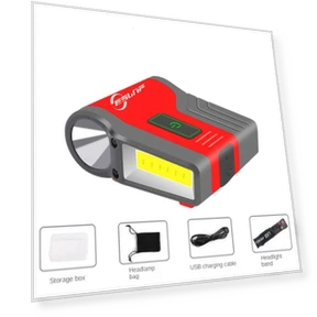 LED Fishing Headlamp — Flashlights, LOjsbasn4