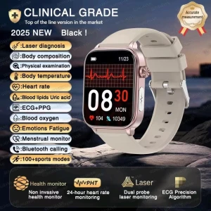 Smart Watch with ECG+PPG and AI Health Diagnostics, PRISMA