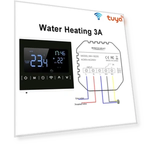 Smart WiFi Thermostat — Home Climate Control, Minco Thermostatic