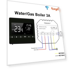 Smart WiFi Thermostat — Home Climate Control, Minco Thermostatic