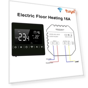 Smart WiFi Thermostat — Home Climate Control, Minco Thermostatic