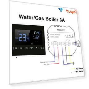 Smart WiFi Thermostat — Home Climate Control, Minco Thermostatic