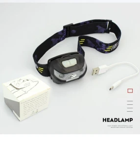 Headlamp with Smart Sensor, Mode Closet