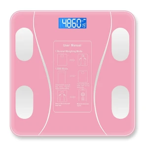 Smart Body Scale, Wrigleys