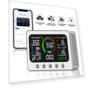 WIFI Smart CO2 Meter TVOC PM2.5 PM1.0 Temperature and Humidity Infrared Sensor Air Quality Monitor — Home Climate Control, Tuya