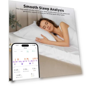 Smart Ring with Sleep Monitoring — Smart Rings, SARUNN ER
