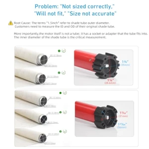 Rechargeable Wireless Tubular Roller Shade Motor Kit, Rollerhouse