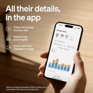 Automatic Cat Litter Box — Self-Cleaning Litter Box, PETLIBRO