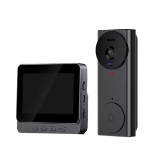 Video Doorbell — Video Doorbell