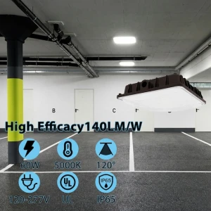 LED Canopy Light Fixture, Suchace