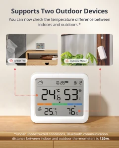 WiFi Indoor Outdoor Thermometer Meter Pro Pack, Wonderlabs