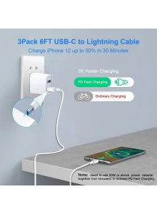Fast Charger Cable, Mitesbony