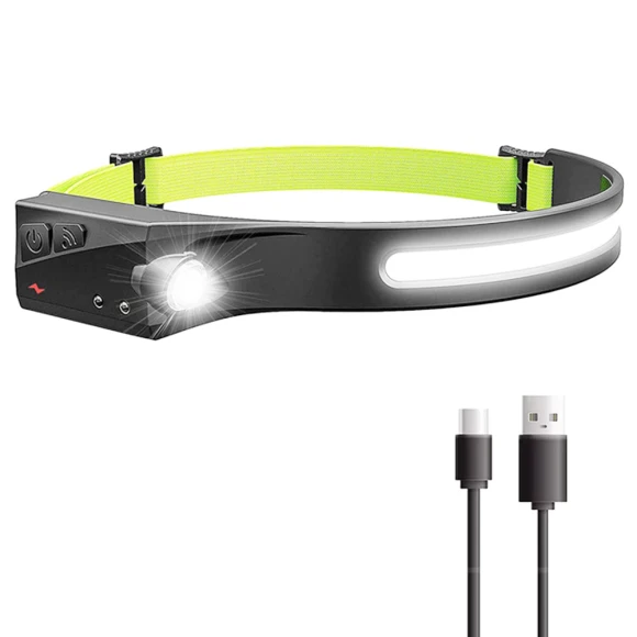 LED Headlamp with Wide Beam and Spotlight, Other