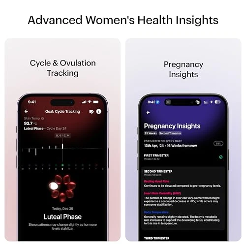 Smart Ring Health Tracker — Smart Ring, Ultrahuman