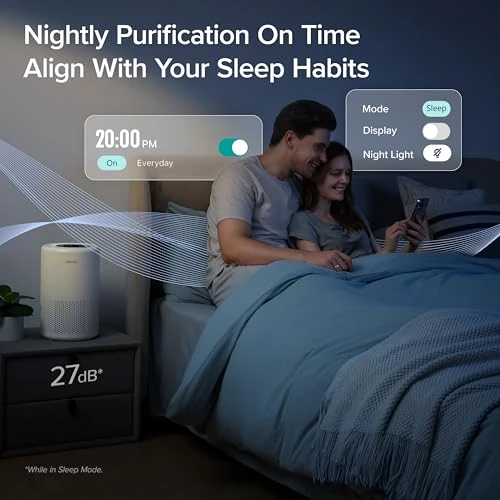Smart WiFi Air Purifier for Home Bedroom, HEPA Sleep Mode, 916 ft² Coverage — Air Purifier, LEVOIT