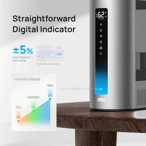 6L Smart Humidifier with Warm & Cool Mist for Large Rooms — Humidifier, Dreo