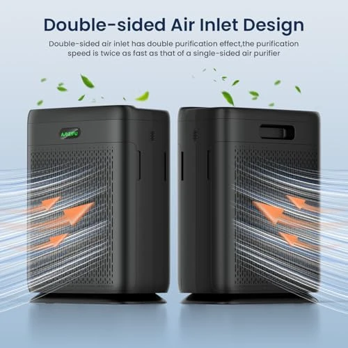 Large Room Air Purifier — Air Purifier, AMEIFU