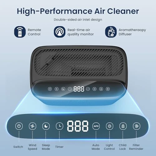Large Room Air Purifier — Air Purifier, AMEIFU