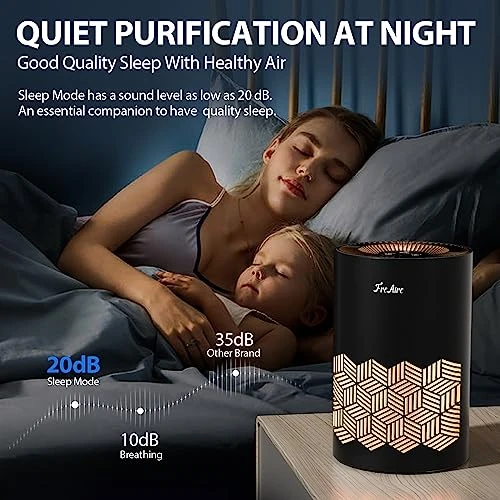 HEPA Air Purifier with RGB Lights for Bedroom — Air Purifier, FreAire