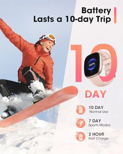 Smart Watch with Call, Fitness Tracker, Heart Rate Monitor, Waterproof, Sport Modes — Fitness Tracker, Sanorum