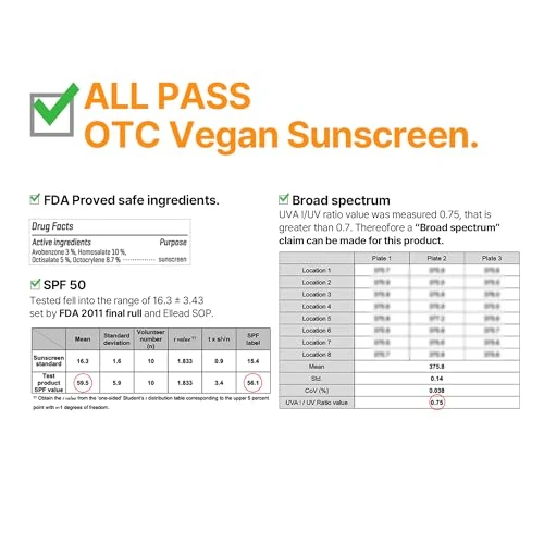 V10 Hyal Air Fit Sunscreen SPF 50 - Korean Centella Sunscreen for Sensitive Skin, SOME BY MI