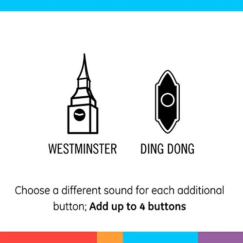 Wireless Doorbell Kit — Video Doorbell, GE