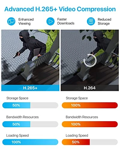 H.265+ 1080p 16 Channel Home Security Camera System with AI Human Vehicle Detect — Security Camera, ZOSI