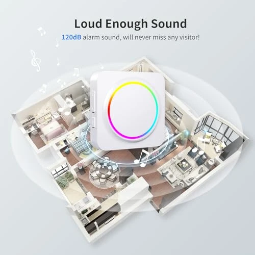 Wireless Doorbell Kit, PHYSEN