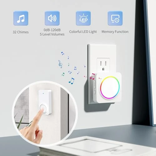 Wireless Doorbell Kit, PHYSEN