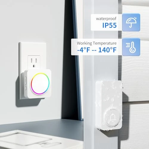 Wireless Doorbell Kit, PHYSEN