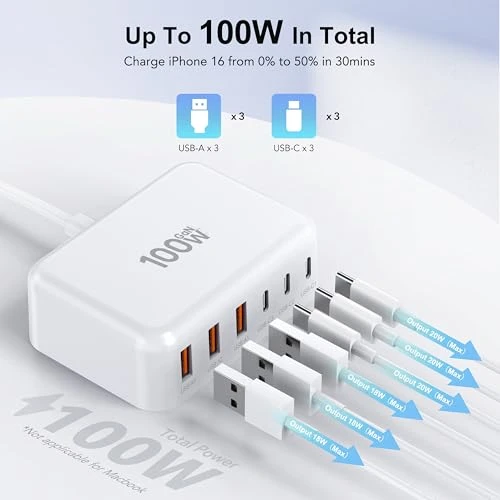 100W GaN 6 Port USB C Fast Charger Station, BREEKET